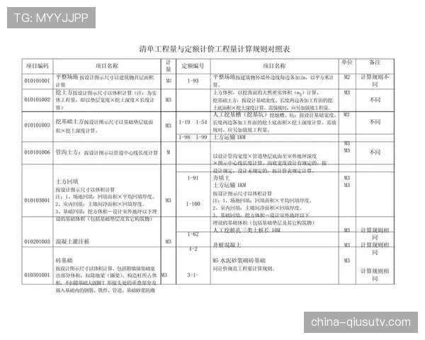 伤停补时的裁判判罚原则与时间计算规则解析