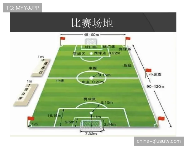 边裁职责详解：足球比赛中关键判罚与协助规则解读